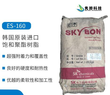 進(jìn)口聚酯樹脂產(chǎn)業(yè)未來有何發(fā)展前景