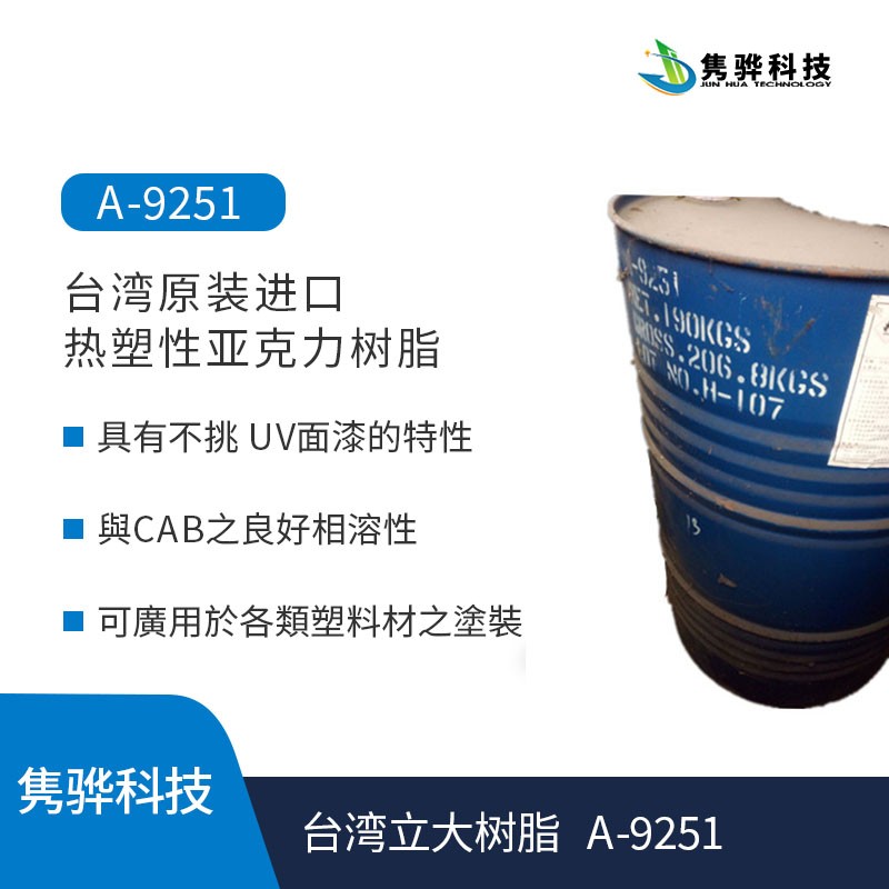 常見的飽和聚酯樹脂都有哪些類型？